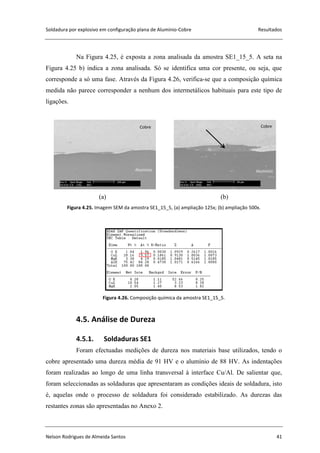 Soldadura por explosivo em configuração plana de Alumínio-Cobre Resultados
Nelson Rodrigues de Almeida Santos 41
Na Figura 4.25, é exposta a zona analisada da amostra SE1_15_5. A seta na
Figura 4.25 b) indica a zona analisada. Só se identifica uma cor presente, ou seja, que
corresponde a só uma fase. Através da Figura 4.26, verifica-se que a composição química
medida não parece corresponder a nenhum dos intermetálicos habituais para este tipo de
ligações.
(a) (b)
Figura 4.25. Imagem SEM da amostra SE1_15_5, (a) ampliação 125x; (b) ampliação 500x.
Figura 4.26. Composição química da amostra SE1_15_5.
4.5. Análise de Dureza
4.5.1. Soldaduras SE1
Foram efectuadas medições de dureza nos materiais base utilizados, tendo o
cobre apresentado uma dureza média de 91 HV e o alumínio de 88 HV. As indentações
foram realizadas ao longo de uma linha transversal à interface Cu/Al. De salientar que,
foram seleccionadas as soldaduras que apresentaram as condições ideais de soldadura, isto
é, aquelas onde o processo de soldadura foi considerado estabilizado. As durezas das
restantes zonas são apresentadas no Anexo 2.
 