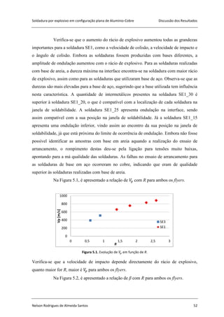 Soldadura por explosivo em configuração plana de Alumínio-Cobre Discussão dos Resultados
Nelson Rodrigues de Almeida Santos 52
Verifica-se que o aumento do rácio de explosivo aumentou todas as grandezas
importantes para a soldadura SE1, como a velocidade de colisão, a velocidade de impacto e
o ângulo de colisão. Embora as soldaduras fossem produzidas com bases diferentes, a
amplitude de ondulação aumentou com o rácio de explosivo. Para as soldaduras realizadas
com base de areia, a dureza máxima na interface encontra-se na soldadura com maior rácio
de explosivo, assim como para as soldaduras que utilizaram base de aço. Observa-se que as
durezas são mais elevadas para a base de aço, sugerindo que a base utilizada tem influência
nesta característica. A quantidade de intermetálicos presentes na soldadura SE1_30 é
superior à soldadura SE1_20, o que é compatível com a localização de cada soldadura na
janela de soldabilidade. A soldadura SE1_25 apresenta ondulação na interface, sendo
assim compatível com a sua posição na janela de soldabilidade. Já a soldadura SE1_15
apresenta uma ondulação inferior, vindo assim ao encontro da sua posição na janela de
soldabilidade, já que está próxima do limite de ocorrência de ondulação. Embora não fosse
possível identificar as amostras com base em areia aquando a realização do ensaio de
arrancamento, o rompimento destas deu-se pela ligação para tensões muito baixas,
apontando para a má qualidade das soldaduras. As falhas no ensaio de arrancamento para
as soldaduras de base em aço ocorreram no cobre, indicando que eram de qualidade
superior às soldaduras realizadas com base de areia.
Na Figura 5.1, é apresentado a relação de com R para ambos os flyers.
Figura 5.1. Evolução de em função de R.
Verifica-se que a velocidade de impacto depende directamente do rácio de explosivo,
quanto maior for R, maior é para ambos os flyers.
Na Figura 5.2, é apresentado a relação de β com R para ambos os flyers.
0
200
400
600
800
1000
0 0,5 1 1,5 2 2,5 3
Vp[m/s]
R
SE3
SE1
 