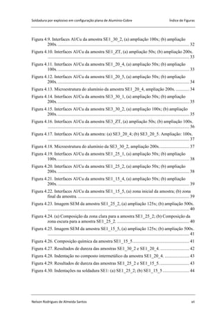 Soldadura por explosivo em configuração plana de Alumínio-Cobre Índice de Figuras
Nelson Rodrigues de Almeida Santos vii
Figura 4.9. Interfaces Al/Cu da amostra SE1_30_2, (a) ampliação 100x; (b) ampliação
200x....................................................................................................................... 32
Figura 4.10. Interfaces Al/Cu da amostra SE1_ZT, (a) ampliação 50x; (b) ampliação 200x.
............................................................................................................................... 33
Figura 4.11. Interfaces Al/Cu da amostra SE1_20_4, (a) ampliação 50x; (b) ampliação
100x....................................................................................................................... 33
Figura 4.12. Interfaces Al/Cu da amostra SE1_20_5, (a) ampliação 50x; (b) ampliação
200x....................................................................................................................... 34
Figura 4.13. Microestrutura do alumínio da amostra SE1_20_4, ampliação 200x. ............ 34
Figura 4.14. Interfaces Al/Cu da amostra SE3_30_1, (a) ampliação 50x; (b) ampliação
200x....................................................................................................................... 35
Figura 4.15. Interfaces Al/Cu da amostra SE3_30_2, (a) ampliação 100x; (b) ampliação
200x....................................................................................................................... 35
Figura 4.16. Interfaces Al/Cu da amostra SE3_ZT, (a) ampliação 50x; (b) ampliação 100x.
............................................................................................................................... 36
Figura 4.17. Interfaces Al/Cu da amostra: (a) SE3_20_4; (b) SE3_20_5. Ampliação: 100x.
............................................................................................................................... 37
Figura 4.18. Microestrutura do alumínio da SE3_30_2, ampliação 200x........................... 37
Figura 4.19. Interfaces Al/Cu da amostra SE1_25_1, (a) ampliação 50x; (b) ampliação
100x....................................................................................................................... 38
Figura 4.20. Interfaces Al/Cu da amostra SE1_25_2, (a) ampliação 50x; (b) ampliação
200x....................................................................................................................... 38
Figura 4.21. Interfaces Al/Cu da amostra SE1_15_4, (a) ampliação 50x; (b) ampliação
200x....................................................................................................................... 39
Figura 4.22. Interfaces Al/Cu da amostra SE1_15_5, (a) zona inicial da amostra; (b) zona
final da amostra. .................................................................................................... 39
Figura 4.23. Imagem SEM da amostra SE1_25_2, (a) ampliação 125x; (b) ampliação 500x.
............................................................................................................................... 40
Figura 4.24. (a) Composição da zona clara para a amostra SE1_25_2; (b) Composição da
zona escura para a amostra SE1_25_2. ................................................................. 40
Figura 4.25. Imagem SEM da amostra SE1_15_5, (a) ampliação 125x; (b) ampliação 500x.
............................................................................................................................... 41
Figura 4.26. Composição química da amostra SE1_15_5................................................... 41
Figura 4.27. Resultados de dureza das amostras SE1_30_2 e SE1_20_4. .......................... 42
Figura 4.28. Indentação no composto intermetálico da amostra SE1_20_4. ...................... 43
Figura 4.29. Resultados de dureza das amostras SE1_25_2 e SE1_15_5. .......................... 43
Figura 4.30. Indentações na soldadura SE1: (a) SE1_25_2; (b) SE1_15_5........................ 44
 