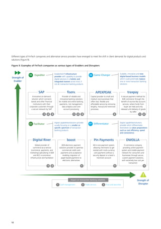 12
Innovative on-demand
solution which connects
bands and other ﬁnancial
institutions with their
corporate customers through
a secure network by SAP
Global provider of
commerce-as-a-service
(commerce, payments, and
marketing) specialising in B2B
and B2C e-commerce
infrastructure and facilitation
B2B electronic payment
solutions provider to optimise
commercial credit card
payments and acceptance
enabling migration of
paper-based payments to
electronic alternatives
All-in-one payment system,
allowing merchants to get
started with multi-currency
card payments without a
security deposit or a bank's
merchant account
E-commerce company
providing online payment
system and mobile payment
network for consumers and
businesses through secure,
custom payment solutions,
with extremely low cost per
transaction
Provider of reliable and
innovative banking solutions
for mobile and online banking,
payments, risk management,
data analytics and core
account processing
Capital provider to small and
medium size businesses that
offers fast, ﬂexible and
affordable service by removing
lengthy, manual and restrictive
processes
A secure payment method for
B2B commerce through the
beneﬁt of escrow-like account
services, where funds from
buyer are held and only
released until delivery of goods
by seller
ExpediterE2
DifferentiatorD1FacilitatorE1
Game ChangerD2
Established IT infrastructure
provider with capability to provide
digital solutions in a holistic and
integrated manner across most, if
not all, transaction banking products
Scalable, innovative and new
digital-based business models
which could potentially replace
one or more transaction banking
solutions
Digital capabilities/solutions provider
usually focusing on a smaller or
speciﬁc spectrum of transaction
banking products
2
Digital capabilities/solutions
provider which differentiates
themselves via value propositions
such as cost efﬁciency, speed
and convenience
1 1 121
21 3 21 3 2 1 2
Figure 9: Examples of FinTech companies as various types of Enablers and Disrupters
Strength of
Enabler
Strength of
Disrupter
Impact on transaction banking solutions
21 3Cash management Trust and securitiesTrade services
DWOLLA
traxpayAPEXPEAKﬁserv.SAP
Pin PaymentsDigital River boost
Different types of FinTech companies and alternative service providers have emerged to meet the shift in client demands for digital products and
solutions (Figure 9).
 