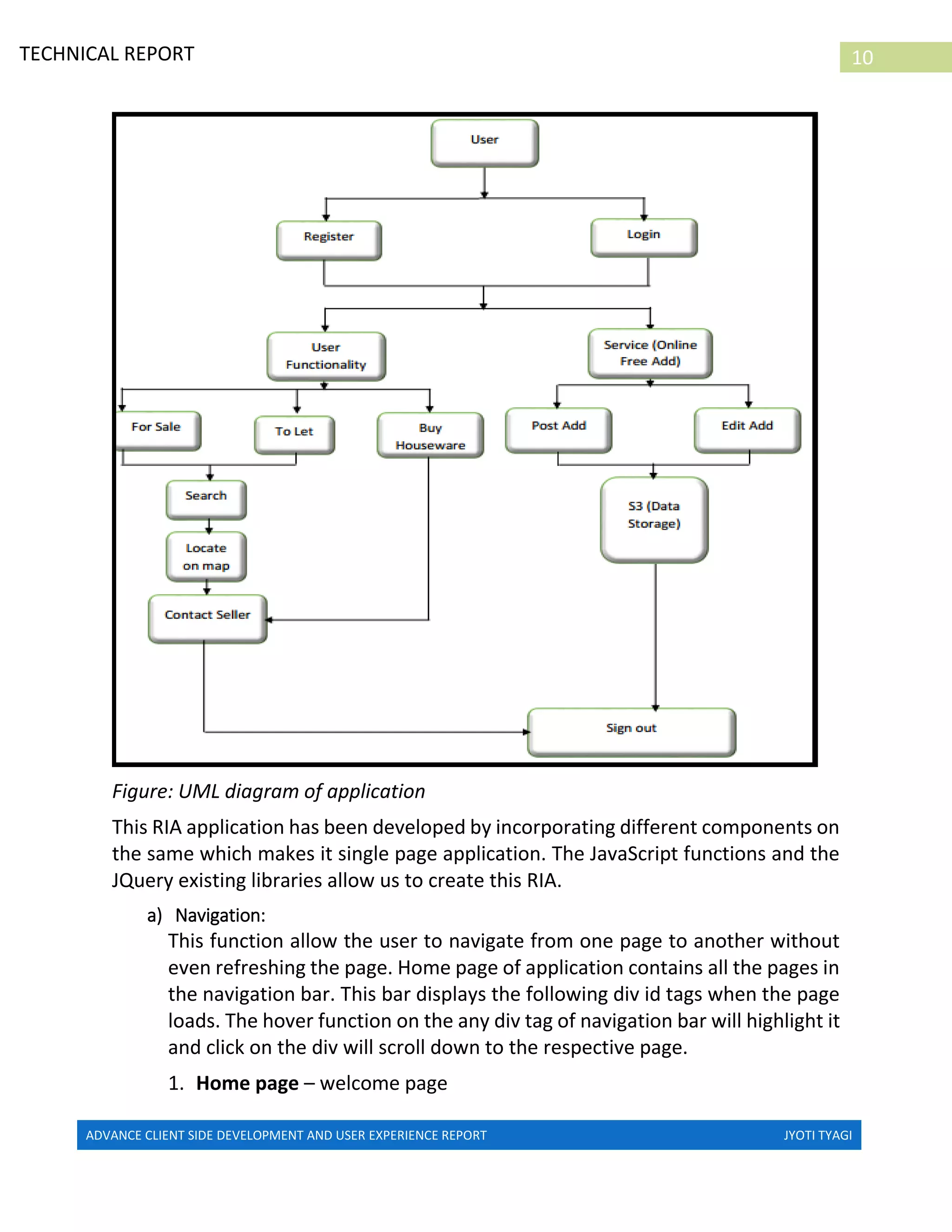 ADVANCE CLIENT SIDE DEVELOPMENT AND USER EXPERIENCE REPORT JYOTI TYAGI
10TECHNICAL REPORT
PROPERTIES IN IRELAND
Figure: UML diagram of application
This RIA application has been developed by incorporating different components on
the same which makes it single page application. The JavaScript functions and the
JQuery existing libraries allow us to create this RIA.
a) Navigation:
This function allow the user to navigate from one page to another without
even refreshing the page. Home page of application contains all the pages in
the navigation bar. This bar displays the following div id tags when the page
loads. The hover function on the any div tag of navigation bar will highlight it
and click on the div will scroll down to the respective page.
1. Home page – welcome page
 