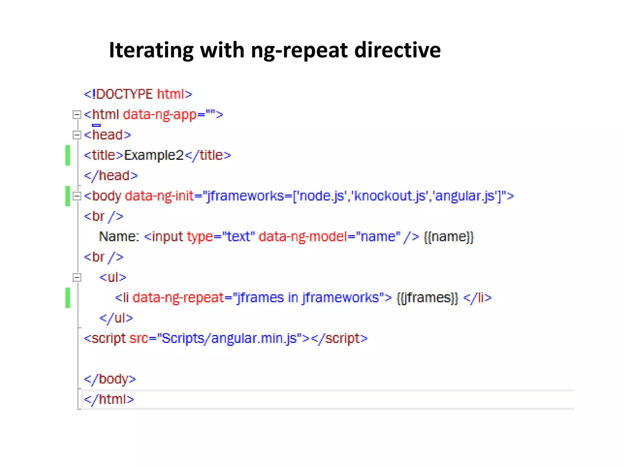 Iterating with ng-repeat directive 