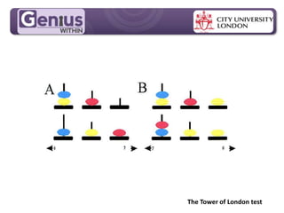 MPG Handout Pack
The Tower of London test
 