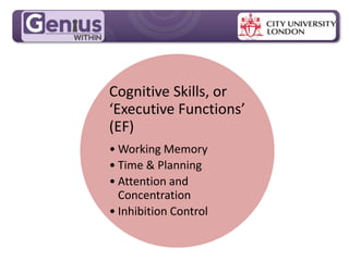 MPG Handout Pack
Cognitive Skills, or
‘Executive Functions’
(EF)
• Working Memory
• Time & Planning
• Attention and
Concentration
• Inhibition Control
 
