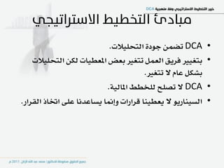 ‫‪ DCA‬تطُٔ دٛد٠ ايتشًٝالت.‬        ‫•‬
    ‫بتػٝري ؾسٜل ايعٌُ تتػري بعض املعطٝات يهٔ ايتشًٝالت‬      ‫•‬
                                       ‫بػهٌ عاّ ال تتػري.‬
                           ‫‪ DCA‬ال تصًح يًدطط املايٝ١.‬       ‫•‬
‫ايطٝٓازٜٛ ال ٜعطٝٓا قسازات ٚإمنا ٜطاعدْا عً٢ اؽاذ ايكساز.‬   ‫•‬
 