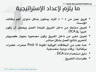 ‫ؾسٜل عٌُ َٔ 4 – 8 أؾساد ميجًٕٛ بػهٌ َتٛاشٕ أِٖ ٚظا٥ـ‬            ‫•‬
                                                     ‫املؤضط١.‬
‫تعٝني َٓػط َٔ داخٌ ايؿسٜل يكٝاد٠ ايعٌُ ٜٚؿطٌ إٔ ٜهٕٛ‬            ‫•‬
                                             ‫خبرياً يف ‪. DCA‬‬
‫تعٝني َكسز َٔ داخٌ ايؿسٜل ٜهٕٛ َصشٛبا ظٗاش نُبٝٛتس‬              ‫•‬
                           ‫يتشسٜس ْتا٥ر ايعٌُ بػهٌ َباغس.‬
‫عد٠ عًب َٔ ايبطاقات ايٛزقٝ١ املًْٛ١ ‪ Post it‬صؿسا٤، خطسا٤،‬       ‫•‬
                            ‫بستكايٝ١ ، شزقا٤، ٚزدٜ١، بٓؿطذٝ١.‬
                                    ‫ديٌٝ اضتدداّ أدا٠ ‪. DCA‬‬     ‫•‬
                                          ‫نساضات ايتؿسٜؼ .‬      ‫•‬
 