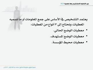 ‫ٜعتُد ايتػدٝص يف األضاع عً٢ مجع املعًَٛات أٚ َا ْطُٝ٘‬
               ‫املعطٝات، ٚمتاز إىل 3 أْٛاع َٔ املعطٝات:‬
                                ‫• َعطٝات ايٛضع اؿايٞ.‬
                             ‫• َعطٝات ايٛضع املطتٗدف.‬
                               ‫• َعطٝات قٝط املؤضط١.‬
 