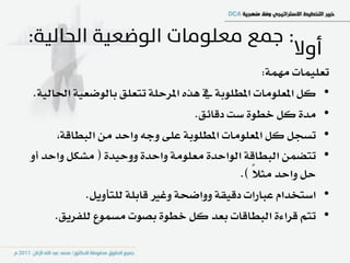 ‫تعًُٝات َُٗ١:‬
 ‫• نٌ املعًَٛات املطًٛب١ يف ٖرٙ املسسً١ تتعًل بايٛضعٝ١ اؿايٝ١.‬
                                    ‫• َد٠ نٌ خطٛ٠ ضت دقا٥ل.‬
       ‫• تطذٌ نٌ املعًَٛات املطًٛب١ عً٢ ٚد٘ ٚاسد َٔ ايبطاق١،‬
‫• تتطُٔ ايبطاق١ ايٛاسد٠ َعًَٛ١ ٚاسد٠ ٚٚسٝد٠ ( َػهٌ ٚاسد أٚ‬
                                             ‫سٌ ٚاسد َجالً ).‬
             ‫• اضتدداّ عبازات دقٝك١ ٚٚاضش١ ٚغري قابً١ يًتأٌٜٚ.‬
      ‫• تتِ قسا٤٠ ايبطاقات بعد نٌ خطٛ٠ بصٛت َطُٛع يًؿسٜل.‬
 