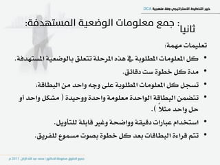 ‫تعًُٝات َُٗ١:‬
‫• نٌ املعًَٛات املطًٛب١ يف ٖرٙ املسسً١ تتعًل بايٛضعٝ١ املطتٗدؾ١.‬
                                     ‫• َد٠ نٌ خطٛ٠ ضت دقا٥ل.‬
        ‫• تطذٌ نٌ املعًَٛات املطًٛب١ عً٢ ٚد٘ ٚاسد َٔ ايبطاق١،‬
  ‫• تتطُٔ ايبطاق١ ايٛاسد٠ َعًَٛ١ ٚاسد٠ ٚٚسٝد٠ ( َػهٌ ٚاسد أٚ‬
                                              ‫سٌ ٚاسد َجالً ).‬
              ‫• اضتدداّ عبازات دقٝك١ ٚٚاضش١ ٚغري قابً١ يًتأٌٜٚ.‬
       ‫• تتِ قسا٤٠ ايبطاقات بعد نٌ خطٛ٠ بصٛت َطُٛع يًؿسٜل.‬
 