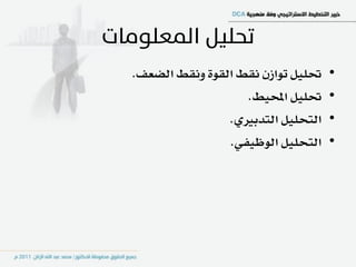 ‫ؼًٌٝ تٛاشٕ ْكط ايكٛ٠ ْٚكط ايطعـ.‬    ‫•‬
                   ‫ؼًٌٝ احملٝط.‬     ‫•‬
                ‫ايتشًٌٝ ايتدبريٟ.‬   ‫•‬
                ‫ايتشًٌٝ ايٛظٝؿٞ.‬    ‫•‬
 