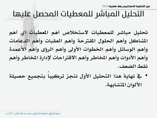 ‫ؼًٌٝ َباغس يًُعطٝات الضتدالص أِٖ املعطٝات أٟ أِٖ‬
‫املػانٌ ٚأِٖ اؿًٍٛ املكرتس١ ٚأِٖ ايعكبات ٚأِٖ ايدعاَات‬
‫ٚأِٖ ايٛضا٥ٌ ٚأِٖ اـطٛات األٚىل ٚأِٖ ايسؤ٣ ٚأِٖ األعُد٠‬
‫ٚأِٖ األدٚات ٚأِٖ املداطس ٚأِٖ االقرتاسات إلداز٠ املداطس ٚأِٖ‬
                                                ‫ْكط ايطعـ.‬
‫• يف ْٗاٜ١ ٖرا ايتشًٌٝ األٍٚ ْٓذص تسنٝباً بتذُٝع سصًٝ١‬
                                          ‫األيٛإ املتػابٗ١.‬
 