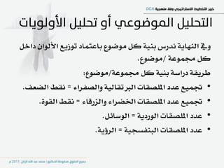 ‫ٚيف ايٓٗاٜ١ ْدزع بٓٝ١ نٌ َٛضٛع باعتُاد تٛشٜع األيٛإ داخٌ‬
                                     ‫نٌ فُٛع١ /َٛضٛع.‬
                     ‫طسٜك١ دزاض١ بٓٝ١ نٌ فُٛع١/َٛضٛع:‬
 ‫• ػُٝع عدد املًصكات ايربتكايٝ١ ٚايصؿسا٤ = ْكط ايطعـ.‬
     ‫• ػُٝع عدد املًصكات اـطسا٤ ٚايصزقا٤ = ْكط ايكٛ٠.‬
                          ‫• عدد املًصكات ايٛزدٜ١ = ايٛضا٥ٌ.‬
                        ‫• عدد املًصكات ايبٓؿطذٝ١ = ايسؤٜ١.‬
 