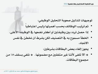 ‫تٛدٝٗات يتريٌٝ صعٛب١ ايتشًٌٝ ايٛظٝؿٞ:‬
              ‫• مت تستٝب ايٛظا٥ـ عطب أُٖٝتٗا ٚيٝظ اعتباطٝاً‬
  ‫• إذا سصٌ تسدد بني ٚظٝؿتني أٚ أنجس ْطعٗا يف ايٛظٝؿ١ األعً٢.‬
     ‫• اـطأ َطُٛح ب٘ يف ايتصٓٝـ يهٔ بػسط إٔ نط٧ يف ْؿظ‬
                                                     ‫االػاٙ.‬
                           ‫• هٛش إيػا٤ بعض ايبطاقات بػسطني:‬
‫• * أال تًػ٢ ألْٓا غري َتؿكني َع َطُْٛٗا. * ًْػٞ بطكـ 5% َٔ‬
                                            ‫فُٛع ايبطاقات.‬
 