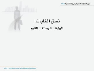 ‫ْطل ايػاٜات:‬
‫ايسؤٜ١ – ايسضاي١ – ايكِٝ‬
 