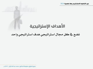 ‫ْطع يف نٌ فاٍ اضرتاتٝذٞ ٖدف اضرتاتٝذٞ ٚاسد‬
 