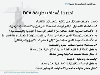 ‫ؼدد األٖداف اْطالقاً َٔ ْتا٥ر ايتشًٝالت ايتايٝ١:‬
     ‫•باضتدداّ ايتشًٌٝ املباغس (ٖٚرٙ تطاعدْا عً٢ تٛشٜع األٖداف يف ايصَٔ):‬
     ‫* األٖداف ايكسٜب١ املد٣ َداٖا َٔ 6 أغٗس إىل ضٓ١ ( ايٛزدٜ١ ٚايبٓؿطذٝ١)‬
‫* األٖداف املتٛضط١ املد٣ َداٖا َٔ ضٓ١ إىل ثالخ ضٓٛات ( ايصؿسا٤ ٚاـطسا٤)‬
        ‫* األٖداف ايبعٝد٠ املد٣ َداٖا َٔ 3 إىل 5 ضٓٛات ( األشزم ٚايربتكايٞ)‬
                                       ‫•باضتدداّ ؼًٌٝ ْكاط ايكٛ٠ ٚايطعـ:‬
                    ‫* نٌ ْكط١ قٛ٠ ؾاحملاؾع١ عًٝٗا أٚ تُٓٝتٗا ٜعترب ٖدؾاً.‬
                                       ‫* نٌ ْكط١ ضعـ عالدٗا ٜعترب ٖدؾاً.‬
                                                     ‫•باضتدداّ ؼًٌٝ احملٝط:‬
                               ‫* نٌ ؾسص١ اضتػالهلا أٚ ؼكٝكٗا ٜعترب ٖدؾاً.‬
                          ‫•نٌ خطس َتٛقع َٓع٘ أٚ االستٝاط ي٘ ٜعترب ٖدؾاً.‬
 