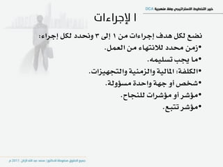 ‫ْطع يهٌ ٖدف إدسا٤ات َٔ 1 إىل 3 ٚمدد يهٌ إدسا٤:‬
                   ‫شَٔ قدد يالْتٗا٤ َٔ ايعٌُ.‬
                                ‫َا هب تطًُٝ٘.‬
              ‫ايهًؿ١: املايٝ١ ٚايصَٓٝ١ ٚايتذٗٝصات.‬
                   ‫غدص أٚ دٗ١ ٚاسد٠ َطؤٚي١.‬
                        ‫َؤغس أٚ َؤغسات يًٓذاح.‬
                                     ‫َؤغس تتبع.‬
 