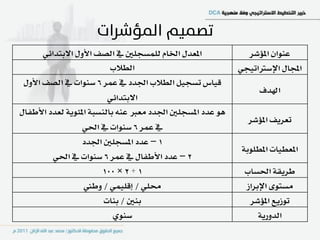 ‫املعدٍ اـاّ يًُطذًني يف ايصـ األٍٚ االبتدا٥ٞ‬            ‫عٓٛإ املؤغس‬
                           ‫ايطالب‬                            ‫اجملاٍ اإلضرتاتٝذٞ‬
 ‫قٝاع تطذٌٝ ايطالب اؾدد يف عُس 6 ضٓٛات يف ايصـ األٍٚ‬
                                                                   ‫اهلدف‬
                          ‫االبتدا٥ٞ‬
‫ٖٛ عدد املطذًني اؾدد َعرب عٓ٘ بايٓطب١ امل٦ٜٛ١ يعدد األطؿاٍ‬
                                                               ‫تعسٜـ املؤغس‬
                   ‫يف عُس 6 ضٓٛات يف اؿٞ‬
                   ‫1 – عدد املطذًني اؾدد‬
                                                              ‫املعطٝات املطًٛب١‬
          ‫2 – عدد األطؿاٍ يف عُس 6 ضٓٛات يف اؿٞ‬
                        ‫1 ÷ 2 × 001‬                           ‫طسٜك١ اؿطاب‬
                   ‫قًٞ / إقًُٝٞ / ٚطين‬                        ‫َطتٛ٣ اإلبساش‬
                         ‫بٓني / بٓات‬                           ‫تٛشٜع املؤغس‬
                            ‫ضٟٓٛ‬                                  ‫ايدٚزٜ١‬
 
