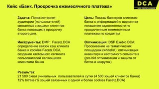 Задача: Поиск интернет-
аудитории (пользователей)
связанных с хэшами клиентов
банка попавших в просрочку
второго дня.
Кейс «Банк. Просрочка ежемесячного платежа»
Цель: Показы баннеров клиентам
банка с информацией о вариантах
погашения задолженности по
просроченным ежемесячным
платежам по кредитам
Инструменты: DMP : Facetz.DCA
определение связок хэш клиента
банка и cookies Facetz.DCA,
создание кастомного сегмента
пользователей являющихся
клиентами банка
Оптимизация: DSP Exebid.DCA:
Просеивание на тематических
площадках (whitelist) оптимизация
инвентаря и кастомного сегмента в
(pre-bid оптимизация и защита от
ботов и накруток)
Результат:
21 500 охват уникальных пользователей в сутки (4 500 хэшей клиентов банка)
12% hitrate (% хэшей связанных с одной и более cookies Facetz.DCA)
 