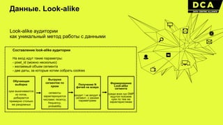Look-alike аудитории
как уникальный метод работы с данными
Данные. Look-alike
Обучающая
выборка
куки выкачиваются
из логов,
добирается
примерно столько
же рандомных
Получение N
фичей на юзера
входит / не входит в
сегмент, с какими
параметрами
Выгрузка
сегментов по
кукам
сегменты
характеризуются
числами: recency,
frequency,
probability
Составление look-alike аудитории
На вход идут такие параметры:
- pixel_id (можно несколько)
- желаемый объем сегмента
- две даты, за которые хотим собрать cookies
Формирование
Look-alike
сегмента
среди всех кук DMP
ищутся похожие
куки по тем же
характеристикам
 