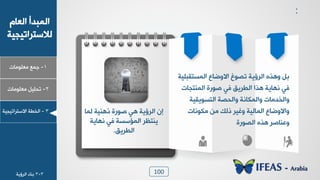 100
1-‫ـ٠ن‬‫ٟوٜ٪ٟدض‬
ٝ‫خٛود‬ ‫خٛ٠سذؤ‬
‫ٛالععشخظٰجٰص‬
2-ٰٜٚ‫ظذ‬‫ٟوٜ٪ٟدض‬
3-‫خٛخـص‬‫خالععشخظٰجٰص‬
3-3‫ز٤دء‬‫خٛشئٯص‬
:
‫ٛ٠د‬ ‫ر٧٤ٰص‬ ‫ط٪سش‬ ‫٧ٮ‬ ‫خٛشئٯص‬ ١‫ب‬
‫٣٨دٯص‬ ‫ُٮ‬ ‫خٛ٠اعغص‬ ‫ٯ٤علش‬
ْ‫خٛـشٯ‬.
‫خٛ٠غعٔسٰٜص‬ ‫خال٩ػدم‬ ‫ظظ٪ى‬ ‫خٛشئٯص‬ ٥‫٩٧ز‬ ٚ‫ز‬
‫خٛ٠٤عجدض‬ ‫ط٪سش‬ ‫ُٮ‬ ْ‫خٛـشٯ‬ ‫٧زخ‬ ‫٣٨دٯص‬ ‫ُٮ‬
‫خٛعغ٪ٯٰٔص‬ ‫٩خٛذظص‬ ‫٩خٛ٠٘د٣ص‬ ‫٩خٛخذٟدض‬
‫ٟ٘٪٣دض‬ ٢ٟ ٖٛ‫ر‬ ‫٩ًٰش‬ ‫خٛ٠دٰٛص‬ ‫٩خال٩ػدم‬
‫خٛظ٪سش‬ ٥‫٧ز‬ ‫٩ه٤دطش‬
 