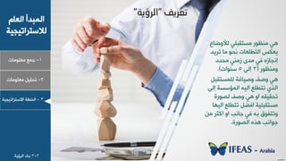 ‫٧ٮ‬‫ٛأل٩ػدم‬ ‫ٟغعٔسٜٮ‬ ‫ٟ٤ل٪س‬
‫ظشٯذ‬ ‫ٟد‬ ٪‫٣ذ‬ ‫خٛعـٜودض‬ ‫ٯو٘ظ‬
‫ٟذذد‬ ‫صٟ٤ٮ‬ ٫‫ٟذ‬ ‫ُٮ‬ ٥‫ب٣جدص‬
‫٩ٟ٤ل٪س‬(3٬ٛ‫ب‬5‫ع٤٪خض‬.)
ٚ‫ٜٛ٠غعٔس‬ ‫٩طٰدًص‬ َ‫٩ط‬ ‫٧ٮ‬
‫خٛز٭‬‫ظعـٜن‬٦ٰٛ‫خ‬٬ٛ‫ب‬ ‫خٛ٠اعغص‬
‫ٛظ٪سش‬ َ‫٩ط‬ ‫٧ٮ‬ ٩‫خ‬ ٦ٰٔٔ‫ظذ‬
ٚ‫خُؼ‬ ‫ٟغعٔسٰٜص‬‫ظعـٜن‬‫خٰٛ٨د‬
ّ٪ِ‫٩ظع‬٢ٟ ‫خٗؽش‬ ٩‫خ‬ ‫ـد٣ر‬ ‫ُٮ‬ ٦‫ز‬
‫خٛظ٪سش‬ ٥‫٧ز‬ ‫ـ٪خ٣ر‬.
101
1-‫ـ٠ن‬‫ٟوٜ٪ٟدض‬
ٝ‫خٛود‬ ‫خٛ٠سذؤ‬
‫ٛالععشخظٰجٰص‬
2-ٰٜٚ‫ظذ‬‫ٟوٜ٪ٟدض‬
3-‫خٛخـص‬‫خالععشخظٰجٰص‬
‫رؼريف‬"‫اٌرؤ٠خ‬"
3-3‫ز٤دء‬‫خٛشئٯص‬
 