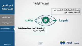 104
1-‫ـ٠ن‬‫ٟوٜ٪ٟدض‬
ٝ‫خٛود‬ ‫خٛ٠سذؤ‬
‫ٛالععشخظٰجٰص‬
2-ٰٜٚ‫ظذ‬‫ٟوٜ٪ٟدض‬
3-‫خٛخـص‬‫خالععشخظٰجٰص‬
‫أّ٘١خ‬"‫اٌرؤ٠خ‬"
‫٩خٓوٰص‬ ‫ؿ٠٪دص‬
‫ؿ٠٪دص‬:٪‫٣ذ‬ ‫خٛ٠اعغص‬ ‫ظـٜودض‬ ‫ظو٘ظ‬
،‫ؤٗسش‬ ‫٩ُودٰٛص‬ ٚ‫ؤُؼ‬ ‫ؤدخء‬
‫طٜسص‬ ‫٩ه٠ٰٜص‬ ‫هٜ٠ٰص‬ ‫ؤعظ‬ ٬ٜ‫ه‬ ٝ٪ٔ‫ظ‬ ‫ؤ٭‬
‫٩ٟوـٰدض‬‫دٰٰٔٔص‬
3-3‫ز٤دء‬‫خٛشئٯص‬
 