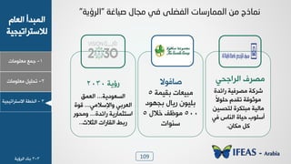 109
1-‫ـ٠ن‬‫ٟوٜ٪ٟدض‬
ٝ‫خٛود‬ ‫خٛ٠سذؤ‬
‫ٛالععشخظٰجٰص‬
2-ٰٜٚ‫ظذ‬‫ٟوٜ٪ٟدض‬
3-‫خٛخـص‬‫خالععشخظٰجٰص‬
‫ص١بغخ‬ ‫ِدبي‬ ٟ‫ف‬ ٍٝ‫اٌفض‬ ‫اٌّّبسصبد‬ ِٓ ‫ّٔبرج‬"‫اٌرؤ٠خ‬"
‫سئٯص‬2030
‫خٛغو٪دٯص‬...ْ٠‫خٛو‬
‫٩خإلعالٟٮ‬ ‫خٛوشزٮ‬...‫ٓ٪ش‬
‫سخجذش‬ ‫خععؽ٠دسٯص‬...‫٩ٟذ٪س‬
‫خٛؽالغ‬ ‫خٛٔدسخض‬ ‫سزؾ‬..
‫طدُ٪ال‬
‫زٰٔ٠ص‬ ‫ٟسٰودض‬5
‫زج٨٪د‬ ٙ‫سٯد‬ ١٪ٰٜ‫ز‬
500ٙ‫خال‬ َ‫ٟ٪ك‬5
‫ع٤٪خض‬
‫خٛشخـذٮ‬ ٍ‫ٟظش‬
‫سخجذش‬ ‫ٟظشُٰص‬ ‫ششٗص‬
ً‫ال‬٪ٜ‫د‬ ٝ‫ظٔذ‬ ‫ٟ٪ؼ٪ٓص‬
٢ٰ‫ٛعذغ‬ ‫ٟسع٘شش‬ ‫ٟدٰٛص‬
‫ُٮ‬ ‫خٛ٤دط‬ ‫دٰدش‬ ‫ؤعٜ٪ذ‬
١‫ٟ٘د‬ ٚٗ.
3-3‫ز٤دء‬‫خٛشئٯص‬
 