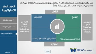 110
1-‫ـ٠ن‬‫ٟوٜ٪ٟدض‬
ٝ‫خٛود‬ ‫خٛ٠سذؤ‬
‫ٛالععشخظٰجٰص‬
2-ٰٜٚ‫ظذ‬‫ٟوٜ٪ٟدض‬
3-‫خٛخـص‬‫خالععشخظٰجٰص‬
٬ٜ‫ه‬ ‫ٟخعِٜص‬ ‫طٰي‬ ‫زغعص‬ ‫سئٯع٤د‬ ‫ز٘عدزص‬ ‫٣سذؤ‬6٬ٜ‫ه‬ ‫خٛسـدٓدض‬ ٥‫٧ز‬ ١٪٠‫ٟؼ‬ ‫٩٣٪صم‬ ، ‫زـدٓدض‬‫خسزوص‬
ً‫د‬‫ـدٟو‬ ً‫ظشٰٗسد‬ ‫٣ذشس‬ ٞ‫ؼ‬ ، ‫خٛعدٰٛص‬ ‫خٛ٠ظِ٪ُص‬ ُْ٩ ‫ُحدض‬
٢ٰ‫خٛعذغ‬
‫ٛ٤د؟‬ ‫ٟغدهذ‬ ‫خٛ٠ذٰؾ‬ ‫ٛ٠درخ‬‫زدٛ٤غسص‬ ٚ٨‫ع‬ ‫خألٟش‬ ١٪ٰ٘‫ع‬ ‫ٛ٠درخ‬
‫خٛع٪عن‬
‫خٛ٠٪خسد‬
ٚ‫خِٛو‬
٪‫٣ذ‬ ٥‫خالظجد‬
‫خٛخدسؾ‬/
١٪‫خٛضز‬ ٪‫٣ذ‬/
‫خٛ٠ذٰؾ‬ ٪‫٣ذ‬
٦‫٩خظجد٧دظ‬
٪‫٣ذ‬ ٥‫خالظجد‬
ٚ‫خٛذخخ‬/
‫خٛزخض‬ ٪‫٣ذ‬/
‫ٓ٪ظ٤د‬ ‫٣ٔؾ‬ ٪‫٣ذ‬
‫ػوِ٤د‬ ‫٩٣ٔؾ‬
3-3‫ز٤دء‬‫خٛشئٯص‬
 