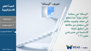"‫خٛشعدٛص‬"‫ز٠ؽدزص‬ ‫٧ٮ‬
"‫٣٪خٯد‬ ١‫بهال‬"‫٣عـٜن‬ ‫ٛ٠د‬
‫زدألؿش‬ َ‫٩ظوشٯ‬ ،٦ٜ٠‫ه‬ ٬ٛ‫ب‬
‫خالٛ٨د‬ ٢ٟ ٚ٠‫ع٤و‬ ‫خٛعٮ‬
‫ًدٯع٤د‬ ْٰٔ‫ظذ‬ ٬ٜ‫ه‬
‫صٟ٤ٮ‬ ٫‫ٟذ‬ ‫ُٮ‬ ‫خألعدعٰص‬
٢ٰ‫ٟو‬(3)
112
1-‫ـ٠ن‬‫ٟوٜ٪ٟدض‬
ٝ‫خٛود‬ ‫خٛ٠سذؤ‬
‫ٛالععشخظٰجٰص‬
2-ٰٜٚ‫ظذ‬‫ٟوٜ٪ٟدض‬
3-‫خٛخـص‬‫خالععشخظٰجٰص‬
4-3‫طٰدًص‬"‫خٛشعدٛص‬"
‫رؼريف‬"‫اٌشصبٌخ‬"
 