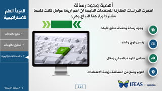 116
1-‫ـ٠ن‬‫ٟوٜ٪ٟدض‬
ٝ‫خٛود‬ ‫خٛ٠سذؤ‬
‫ٛالععشخظٰجٰص‬
2-ٰٜٚ‫ظذ‬‫ٟوٜ٪ٟدض‬
3-‫خٛخـص‬‫خالععشخظٰجٰص‬
‫سصبٌخ‬ ‫ٚخٛد‬ ‫أّ٘١خ‬
‫خك٨شض‬‫ٓدع٠د‬ ‫ٗد٣ط‬ ٟٚ‫ه٪خ‬ ‫خسزوص‬ ٞ٧‫خ‬ ١‫خ‬ ‫خٛ٤دـذص‬ ‫ٜٛ٠٤ل٠دض‬ ‫خٛ٠ٔدس٣ص‬ ‫خٛذسخعدض‬
‫٩٧ٮ‬ ‫خٛ٤جدح‬ ‫٧زخ‬ ‫٩سخء‬ ‫ٟشعشٗد‬:
‫هٰٜ٨د‬ ِْ‫ٟع‬ ‫٩خػذص‬ ‫سعدٛص‬ ‫٩ـ٪د‬.
‫٩َٗء‬ ‫ٓ٪٭‬ ‫سجٰظ‬.
ٙ‫٩ُود‬ ‫دٯ٤دٰٟ٘ٮ‬ ‫خدخسش‬ ‫ٟجٜظ‬.
‫خالهع٠ددخض‬ ‫زضٯددش‬ ‫خٛ٠٤ل٠ص‬ ٢ٟ ‫٩خعن‬ ٝ‫خٛعضخ‬.
4-3‫طٰدًص‬"‫خٛشعدٛص‬"
 