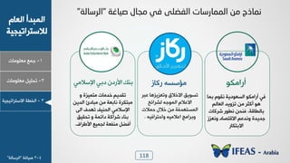 118
1-‫ـ٠ن‬‫ٟوٜ٪ٟدض‬
ٝ‫خٛود‬ ‫خٛ٠سذؤ‬
‫ٛالععشخظٰجٰص‬
2-ٰٜٚ‫ظذ‬‫ٟوٜ٪ٟدض‬
3-‫خٛخـص‬‫خالععشخظٰجٰص‬
‫ص١بغخ‬ ‫ِدبي‬ ٟ‫ف‬ ٍٝ‫اٌفض‬ ‫اٌّّبسصبد‬ ِٓ ‫ّٔبرج‬"‫اٌشصبٌخ‬"
‫خإلعالٟٮ‬ ‫دزٮ‬ ١‫خألسد‬ ٖ٤‫ز‬
٩ ‫ٟع٠ٰضش‬ ‫خذٟدض‬ ٞ‫ظٔذٯ‬
٢‫خٛذٯ‬ ‫ٟسددت‬ ٢ٟ ‫٣دزوص‬ ‫ٟسع٘شش‬
٬ٛ‫خ‬ ٍ‫ظ٨ذ‬ َٰ٤‫خٛذ‬ ‫خإلعالٟٮ‬
ْٰٔ‫ظذ‬ ٩ ‫دخج٠ص‬ ‫ششخٗص‬ ‫ز٤دء‬
ٍ‫خألؿشخ‬ ‫ٛج٠ٰن‬ ‫ٟ٤ِوص‬ ٚ‫ؤُؼ‬.
‫سٗدص‬ ٦‫ٟاعغ‬
‫هسش‬ ‫٩ظوضٯض٧د‬ ّ‫خالخال‬ ْ‫ظغ٪ٯ‬
‫ٛششخجخ‬ ٦‫خٛ٠٪ـ‬ ٝ‫خالهال‬
‫د٠الض‬ ٙ‫خال‬ ٢ٟ ‫خٛ٠غع٨ذُص‬
٦ُٰ‫٩خدعشخ‬ ٦ٰٟ‫خهال‬ ‫٩زشخٟؿ‬.
٪ٟ٘‫ؤسخ‬
‫ز٠د‬ ٝ٪ٔ٣ ‫خٛغو٪دٯص‬ ٪ٟ٘‫ؤسخ‬ ‫ُٮ‬
ٞٛ‫خٛود‬ ‫ظض٩ٯذ‬ ٢ٟ ‫ؤٗؽش‬ ٪٧
‫ششٗدض‬ ‫٣ـ٪س‬ ٢‫ُ٤ذ‬ ،‫زدٛـدٓص‬
‫٩٣وضص‬ ‫خالٓعظدد‬ ٞ‫٩٣ذه‬ ‫ـذٯذش‬
‫خالزع٘دس‬
4-3‫طٰدًص‬"‫خٛشعدٛص‬"
 