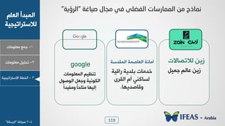 119
1-‫ـ٠ن‬‫ٟوٜ٪ٟدض‬
ٝ‫خٛود‬ ‫خٛ٠سذؤ‬
‫ٛالععشخظٰجٰص‬
2-ٰٜٚ‫ظذ‬‫ٟوٜ٪ٟدض‬
3-‫خٛخـص‬‫خالععشخظٰجٰص‬
‫ص١بغخ‬ ‫ِدبي‬ ٟ‫ف‬ ٍٝ‫اٌفض‬ ‫اٌّّبسصبد‬ ِٓ ‫ّٔبرج‬"‫اٌرؤ٠خ‬"
google
‫خٛ٠وٜ٪ٟدض‬ ٰٞ‫ظ٤ل‬
ٙ٪‫خٛ٪ط‬ ٚ‫٩ـو‬ ‫خٛ٘٪٣ٰص‬
ً‫خ‬‫٩ِٰٟذ‬ ً‫د‬‫ٟعدد‬ ‫بٰٛ٨د‬
‫خٛ٠ٔذعص‬ ‫خٛودط٠ص‬ ‫خٟد٣ص‬
‫سخٰٓص‬ ‫زٜذٯص‬ ‫خذٟدض‬
٫‫خٛٔش‬ ٝ‫ؤ‬ ‫ٛغدٗ٤ٮ‬
‫٩ٓدطذٯ٨د‬.
٢‫صٯ‬‫ٛالظظدالض‬
ٰٚ٠‫ـ‬ ٞٛ‫هد‬ ٢‫صٯ‬
4-3‫طٰدًص‬"‫خٛشعدٛص‬"
 