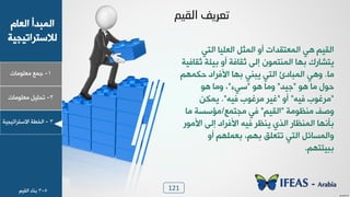 ‫خٛعٮ‬ ‫خٛوٰٜد‬ ٚ‫خٛ٠ؽ‬ ٩‫ؤ‬ ‫خٛ٠وعٔذخض‬ ‫٧ٮ‬ ٰٞٔٛ‫خ‬
‫ؼٔدُٰص‬ ‫زٰحص‬ ٩‫ؤ‬ ‫ؼٔدُص‬ ٬ٛ‫ب‬ ١٪٠‫خٛ٠٤ع‬ ‫ز٨د‬ ٕ‫ٯعشدس‬
‫ٟد‬.ٞ٨٠٘‫د‬ ‫خألُشخد‬ ‫ز٨د‬ ‫ٯس٤ٮ‬ ‫خٛعٮ‬ ‫خٛ٠سددت‬ ‫٩٧ٮ‬
٪٧ ‫ٟد‬ ٙ٪‫د‬"‫ـٰذ‬"٪٧ ‫٩ٟد‬"‫عٮء‬"٪٧ ‫٩ٟد‬ ،
"٦ُٰ ‫ٟشً٪ذ‬"٩‫ؤ‬"٦ُٰ ‫ٟشً٪ذ‬ ‫ًٰش‬."٢٘٠‫ٯ‬
‫ٟ٤ل٪ٟص‬ َ‫٩ط‬"ٰٞٔٛ‫خ‬"‫ٟجع٠ن‬ ‫ُٮ‬/‫ٟد‬ ‫ٟاعغص‬
‫خألٟ٪س‬ ٬ٛ‫ب‬ ‫خألُشخد‬ ٦ُٰ ‫ٯ٤لش‬ ‫خٛز٭‬ ‫خٛ٠٤لدس‬ ‫زإ٣٨د‬
٩‫ؤ‬ ٞ٨ٜ٠‫زو‬ ،ٞ٨‫ز‬ ْٜ‫ظعو‬ ‫خٛعٮ‬ ٚ‫٩خٛ٠غدج‬
ٞ٨‫زسٰحع‬.
121
1-‫ـ٠ن‬‫ٟوٜ٪ٟدض‬
ٝ‫خٛود‬ ‫خٛ٠سذؤ‬
‫ٛالععشخظٰجٰص‬
2-ٰٜٚ‫ظذ‬‫ٟوٜ٪ٟدض‬
3-‫خٛخـص‬‫خالععشخظٰجٰص‬
5-3‫ز٤دء‬ٰٞٔٛ‫خ‬
‫رؼريف‬ُ١‫اٌم‬
 