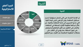125
1-‫ـ٠ن‬‫ٟوٜ٪ٟدض‬
ٝ‫خٛود‬ ‫خٛ٠سذؤ‬
‫ٛالععشخظٰجٰص‬
2-ٰٜٚ‫ظذ‬‫ٟوٜ٪ٟدض‬
3-‫خٛخـص‬‫خالععشخظٰجٰص‬
‫اٌمـٛح‬
2
1
3
4
5
6
7
8
‫خٛٔـ٪ش‬
‫خٛظِ٪ش‬
‫خٛ٠٘دُإش‬
‫خِٛدهٰٜص‬‫خِٛ٘دءش‬
ٚ٠‫خٛو‬ ّ‫ُش‬
‫خٛوذخٛص‬
ٝ‫٩خٛ٤لد‬ ١٪٣‫خٛٔد‬
‫خٛٔـ٪ش‬
‫ظذذٯذ‬ ‫ٟغا٩ٰٛص‬ ٚ٠‫ظعذ‬ ‫خٛعٮ‬ ‫٧ٮ‬ ‫خٛ٤دـذص؛‬ ‫خإلدخسش‬ ١‫ب‬
‫خٛٔ٪ش‬ ‫ٰٓ٠ص‬ ٬٤‫ظعس‬ ‫ُ٨ٮ‬ ٞ‫ؼ‬ ٢ٟ٩ ،‫خٛ٠٤ل٠ص‬ ٚ‫ٟغعٔس‬
‫زِدهٰٜص‬ ‫خٛ٠٤ل٠ص‬ ‫بدخسش‬ ٬ٛ‫ب‬ ٢‫خٛ٠ذٯشٯ‬ ٪‫ظذه‬ ‫خٛعٮ‬،٢ٟ
،‫خٛ٠٤ل٠ص‬ ‫ُٮ‬ ‫ٜٛغٜـص‬ ‫خألُشخد‬ ‫ٛ٠ٔد٩ٟص‬ ‫بدسخٗ٨د‬ ٙ‫خال‬
ٞ٧‫بـسدس‬ ٩‫ؤ‬ ٞ٨٧‫بٗشخ‬ ‫ظإؼٰش‬ ٢ٟ ٰٜٚٔ‫خٛع‬ ٬ٜ‫ه‬ ٚ٠‫٩خٛو‬
‫خٛغٜـص‬ ٙ٪‫ٓس‬ ٬ٜ‫ه‬،٬ٜ‫ه‬ ‫خٛعٌٜر‬ ٬ٛ‫ب‬ ‫ٯاد٭‬ ‫ٟ٠د‬
ٰٞ‫خٛع٤ل‬ ٪‫٣ذ‬ ‫خألُشخد‬ ‫ه٤ذ‬ ‫خٛ٠عإطٜص‬ ‫خٛ٠ٔد٩ٟص‬ ‫ٟش٘الض‬
5-3‫ز٤دء‬ٰٞٔٛ‫خ‬
 