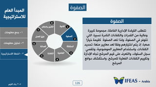 126
1-‫ـ٠ن‬‫ٟوٜ٪ٟدض‬
ٝ‫خٛود‬ ‫خٛ٠سذؤ‬
‫ٛالععشخظٰجٰص‬
2-ٰٜٚ‫ظذ‬‫ٟوٜ٪ٟدض‬
3-‫خٛخـص‬‫خالععشخظٰجٰص‬
‫اٌصفٛح‬
2
1
3
4
5
6
7
8
‫خٛٔـ٪ش‬
‫خٛظِ٪ش‬
‫خٛ٠٘دُإش‬
‫خِٛدهٰٜص‬‫خِٛ٘دءش‬
ٚ٠‫خٛو‬ ّ‫ُش‬
‫خٛوذخٛص‬
ٝ‫٩خٛ٤لد‬ ١٪٣‫خٛٔد‬
‫اٌصفٛح‬
‫ٗسٰشش‬ ‫ٟج٠٪هص‬ ،‫خِٛدهٜص‬ ‫خإلدخسٯص‬ ‫خٰٛٔددش‬ ‫ظعـٜر‬
‫خٛعٮ‬ ،‫٣غسٰد‬ ‫خٛ٤ددسش‬ ‫٩خِٛ٘دءخض‬ ‫خٛٔذسخض‬ ٢ٟ ‫٩هدٰٛص‬
‫خٰدسخ‬ ‫ٰٗٔ٠ص‬ ‫خٛظِ٪ش‬ ‫ظوذ‬ ‫٩ٛزخ‬ ،‫خٛظِ٪ش‬ ‫ُٮ‬ ‫ظع٪ُش‬
‫طوسد‬،‫ٟ٤٨د‬ ‫ٟودٯٰش‬ ‫ٛوذ‬ ‫٩ُٔد‬ ٞ٧‫خخعٰدس‬ ٞ‫ٯع‬ ‫بر‬:‫ظذذٯذ‬
‫٩ظٔظٮ‬ ،‫خٛ٠٪ػ٪هٰص‬ ‫خٛ٠ودٯٰش‬ ٝ‫٩خععخذخ‬ ،‫خِٛ٘دءخض‬
‫خإلدخسش‬ ٥‫ظجد‬ ‫خٛ٠ششخ‬ ٰٞٓ ٬ٜ‫ه‬ ٍ‫٩خٛعوش‬ ،ٕ٪ٜ‫خٛغ‬ ٚ‫عج‬
‫د٩خُن‬ ٍ‫٩خعع٘شد‬ ،‫ٜٛ٠ششخ‬ ‫خِٛوٰٜص‬ ‫خِٛ٘دءخض‬ ٰٰٞٔ‫٩ظ‬
‫خٛ٠ششخ‬
5-3‫ز٤دء‬ٰٞٔٛ‫خ‬
 