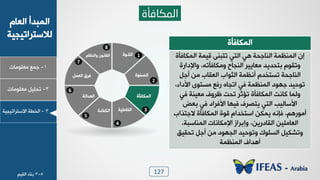 127
1-‫ـ٠ن‬‫ٟوٜ٪ٟدض‬
ٝ‫خٛود‬ ‫خٛ٠سذؤ‬
‫ٛالععشخظٰجٰص‬
2-ٰٜٚ‫ظذ‬‫ٟوٜ٪ٟدض‬
3-‫خٛخـص‬‫خالععشخظٰجٰص‬
‫اٌّىبفأح‬
2
1
3
4
5
6
7
8
‫خٛٔـ٪ش‬
‫خٛظِ٪ش‬
‫خٛ٠٘دُإش‬
‫خِٛدهٰٜص‬‫خِٛ٘دءش‬
ٚ٠‫خٛو‬ ّ‫ُش‬
‫خٛوذخٛص‬
ٝ‫٩خٛ٤لد‬ ١٪٣‫خٛٔد‬
‫خٛ٠٘دُإش‬
‫خٛ٠٘دُإش‬ ‫ٰٓ٠ص‬ ٬٤‫ظعس‬ ‫خٛعٮ‬ ‫٧ٮ‬ ‫خٛ٤دـذص‬ ‫خٛ٠٤ل٠ص‬ ١‫ب‬
‫٩خإلدخسش‬ ،٦‫٩ٟ٘دُإظ‬ ‫خٛ٤جدح‬ ‫ٟودٯٰش‬ ‫زعذذٯذ‬ ٝ٪ٔ‫٩ظ‬
ٚ‫ؤـ‬ ٢ٟ ‫خٛؤدذ‬ ‫خٛؽ٪خذ‬ ‫ؤ٣ل٠ص‬ ٝ‫ظغعخذ‬ ‫خٛ٤دـذص‬
،‫خألدخء‬ ٫٪‫ٟغع‬ ‫سُن‬ ٥‫خظجد‬ ‫ُٮ‬ ‫خٛ٠٤ل٠ص‬ ‫ـ٨٪د‬ ‫ظ٪دٰذ‬
‫ُٮ‬ ‫ٟوٰ٤ص‬ ٍ٩‫كش‬ ‫ظذط‬ ‫ظاؼش‬ ‫خٛ٠٘دُإش‬ ‫ٗد٣ط‬ ‫٩ٛ٠د‬
‫زوغ‬ ‫ُٮ‬ ‫خألُشخد‬ ‫ُٰ٨د‬ ٍ‫ٯعظش‬ ‫خٛعٮ‬ ‫خألعدٰٛر‬
‫الـعزخذ‬ ‫خٛ٠٘دُإش‬ ‫ٓ٪ش‬ ٝ‫خععخذخ‬ ٢٘٠‫ٯ‬ ٦٣‫ُة‬ ،ٞ٧‫ؤٟ٪س‬
،‫خٛ٠٤دعسص‬ ‫خإلٟ٘د٣دض‬ ‫٩بزشخص‬ ،٢‫خٛٔددسٯ‬ ٢ٰٜٟ‫خٛود‬
ْٰٔ‫ظذ‬ ٚ‫ؤـ‬ ٢ٟ ‫خٛج٨٪د‬ ‫٩ظ٪دٰذ‬ ٕ٪ٜ‫خٛغ‬ ٰٚ٘‫٩ظش‬
‫خٛ٠٤ل٠ص‬ ٍ‫ؤ٧ذخ‬
5-3‫ز٤دء‬ٰٞٔٛ‫خ‬
 