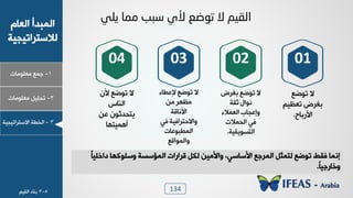 134
1-‫ـ٠ن‬‫ٟوٜ٪ٟدض‬
ٝ‫خٛود‬ ‫خٛ٠سذؤ‬
‫ٛالععشخظٰجٰص‬
2-ٰٜٚ‫ظذ‬‫ٟوٜ٪ٟدض‬
3-‫خٛخـص‬‫خالععشخظٰجٰص‬
ٍٟ٠ ‫ِّب‬ ‫صجت‬ ٞ‫أل‬ ‫رٛضغ‬ ‫ال‬ ُ١‫اٌم‬
١‫أل‬ ‫ظ٪ػن‬ ‫ال‬
‫خٛ٤دط‬
٢‫ه‬ ١٪‫ٯعذذؼ‬
‫ؤ٧٠ٰع٨د‬
‫إلهـدء‬ ‫ظ٪ػن‬ ‫ال‬
٢ٟ ‫ٟل٨ش‬
‫خأل٣دٓص‬
‫ُٮ‬ ‫٩خالدعشخُٰص‬
‫خٛ٠ـس٪هدض‬
‫٩خٛ٠٪خٓن‬
‫زٌشع‬ ‫ظ٪ػن‬ ‫ال‬
‫ؼٔص‬ ٙ‫٣٪خ‬
‫خٛو٠الء‬ ‫٩بهجدذ‬
‫خٛذ٠الض‬ ‫ُٮ‬
‫خٛعغ٪ٯٰٔص‬.
04 03 02 01
‫ظ٪ػن‬ ‫ال‬
ٰٞ‫ظول‬ ‫زٌشع‬
‫خألسزدح‬.
ً‫د‬ٰٜ‫دخخ‬ ‫٩عٜ٪ٗ٨د‬ ‫خٛ٠اعغص‬ ‫ٓشخسخض‬ ٚ٘ٛ ٢ٰٟ‫٩خأل‬ ،‫خألعدعٮ‬ ‫خٛ٠شـن‬ ٚ‫ٛع٠ؽ‬ ‫ظ٪ػن‬ ‫ُٔؾ‬ ‫ب٣٠د‬
ً‫د‬ٰ‫٩خدسـ‬.
5-3‫ز٤دء‬ٰٞٔٛ‫خ‬
 