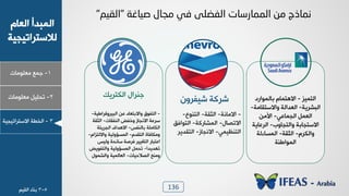 136
1-‫ـ٠ن‬‫ٟوٜ٪ٟدض‬
ٝ‫خٛود‬ ‫خٛ٠سذؤ‬
‫ٛالععشخظٰجٰص‬
2-ٰٜٚ‫ظذ‬‫ٟوٜ٪ٟدض‬
3-‫خٛخـص‬‫خالععشخظٰجٰص‬
‫ص١بغخ‬ ‫ِدبي‬ ٟ‫ف‬ ٍٝ‫اٌفض‬ ‫اٌّّبسصبد‬ ِٓ ‫ّٔبرج‬"ُ١‫اٌم‬"
ٖ‫خٛ٘عشٯ‬ ٙ‫ـ٤شخ‬
-٢‫ه‬ ‫٩خالزعودد‬ ّ٪ِ‫خٛع‬‫خٛسٰش٩ٓشخؿٰص‬-
‫٩خِغ‬ ‫خال٣جدص‬ ‫عشهص‬‫خٛ٤ِٔدض‬-‫خٛؽٔص‬
‫خٛ٘دٟٜص‬‫زدٛ٤ِظ‬-‫خٛجشٯحص‬ ٍ‫خال٧ذخ‬
‫٩ٟ٘دُدش‬ٝ‫خٛعٔذ‬-‫خٛ٠غا٩ٰٛص‬ٝ‫٩خالٛعضخ‬-
‫٩ٰٛظ‬ ‫عد٣ذص‬ ‫ُشطص‬ ‫خٛعٌٰٰش‬ ‫خهعسدس‬
‫ظ٨ذٯذخ‬-‫٩خٛعِ٪ٯغ‬ ‫خٛ٠غا٩ٰٛص‬ ٚ٠‫ظذ‬
‫٩ٟ٤خ‬‫خٛظالدٰدض‬-ٙ٪٠‫٩خٛش‬ ‫خٛودٛ٠ٰص‬
١٩‫شِٰش‬ ‫ششٗص‬
-‫خالٟد٣ص‬-‫خٛؽٔص‬-‫خٛع٤٪م‬-
ٙ‫خالظظد‬-‫خٛ٠شدسٗص‬-ُْ‫خٛع٪خ‬
‫خٛع٤لٰ٠ٮ‬-‫خال٣جدص‬-‫خٛعٔذٯش‬
‫خٛع٠ٰض‬-ٝ‫خال٧ع٠د‬‫زدٛ٠٪خسد‬
‫خٛسششٯص‬-‫٩خالععٔدٟص‬ ‫خٛوذخٛص‬-
ٚ٠‫خٛو‬‫خٛج٠دهٮ‬-٢ٟ‫خأل‬
‫خالععجدزص‬‫٩خٛعجد٩ذ‬-‫خٛشهدٯص‬
ٝ‫٩خٛ٘ش‬-‫خٛؽٔص‬-‫خٛ٠غدءٛص‬
‫خٛ٠٪خؿ٤ص‬
5-3‫ز٤دء‬ٰٞٔٛ‫خ‬
 