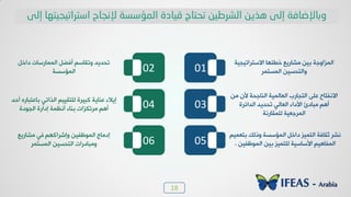 18
ٓ‫٘زي‬ ٌٝ‫ئ‬ ‫ٚثبإلضبفخ‬ٓ١‫اٌششع‬‫اصزرات١د١زٙب‬ ‫إلٔدبذ‬ ‫اٌّإصضخ‬ ‫ل١بدح‬ ‫رسزبج‬ٌٝ‫ئ‬
01
‫خالععشخظٰجٰص‬ ‫خـع٨د‬ ‫ٟشدسٯن‬ ٢ٰ‫ز‬ ‫خٛ٠ضخ٩ـص‬
‫خٛ٠غع٠ش‬ ٢ٰ‫٩خٛعذغ‬02
ٚ‫دخخ‬ ‫خٛ٠٠دسعدض‬ ٚ‫ؤُؼ‬ ٞ‫٩ظٔدع‬ ‫ظذذٯذ‬
‫خٛ٠اعغص‬
03
‫خٛ٤دـذص‬ ‫خٛودٛ٠ٰص‬ ‫خٛعجدسذ‬ ٬ٜ‫ه‬ ‫خال٣ِعدح‬١‫أل‬٢ٟ
‫خٛذخجشش‬ ‫ظذذٯذ‬ ‫خٛودٛٮ‬ ‫خألدخء‬ ‫ٟسددت‬ ٞ٧‫ؤ‬
‫ٜٛ٠ٔدس٣ص‬ ‫خٛ٠شـوٰص‬
04‫ؤدذ‬ ٥‫زدهعسدس‬ ‫خٛزخظٮ‬ ٰٰٞٔ‫ٜٛع‬ ‫ٗسٰشش‬ ‫ه٤دٯص‬ ‫بٯالء‬
‫خٛج٪دش‬ ‫بدخسش‬ ‫ؤ٣ل٠ص‬ ‫ز٤دء‬ ‫ٟشظ٘ضخض‬ ٞ٧‫ؤ‬
05
ٰٞ٠‫زعو‬ ٖٛ‫٩ر‬ ‫خٛ٠اعغص‬ ٚ‫دخخ‬ ‫خٛع٠ٰض‬ ‫ؼٔدُص‬ ‫٣شش‬
٢ِٰ‫خٛ٠٪ك‬ ٢ٰ‫ز‬ ‫ٜٛع٠ٰض‬ ‫خألعدعٰص‬ ٰٞ٧‫خٛ٠ِد‬،06
ٞ٨ٗ‫٩بششخ‬ ٢ِٰ‫خٛ٠٪ك‬ ‫بدٟدؾ‬‫ٟشدسٯن‬ ‫ُٮ‬
‫خٛ٠غع٠ش‬ ٢ٰ‫خٛعذغ‬ ‫٩ٟسددسخض‬
 