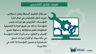 ‫خععخالص‬ ٢٘٠‫ٯ‬ ‫خٛغدزٔص‬ َ‫خٛعودسٯ‬ ٙ‫خال‬ ٢ٟ
ٙ‫ٟجد‬ ‫ُٮ‬ ‫ٜٛعشخٰض‬ ٟٚ‫شد‬ َ‫ظوشٯ‬‫خدخسش‬
‫خٛ٠اعغدض‬:‫ُذض‬ ‫بـشخءخض‬ ٪٧ ‫خٛعشخٰض‬
‫خٛعِظٰٰٜص‬ ‫خٛذسخعص‬ ْ‫ؿشٯ‬ ٢‫ه‬ ٖٛ‫ر‬ ٩ ،‫ٜٛ٠اعغص‬
‫ظِغٰش‬ ‫ٟذد٩ٛص‬ ٩ ،‫ٟذٛ٪الظ٨د‬ ٞ٨ِٛ ‫ٜٛ٠وٜ٪ٟدض‬
‫خٛ٠اعغص‬ ‫ٗد٣ط‬ ‫برخ‬ ٞ‫ؼ‬ ٢ٟ ٩ ،،‫خٛ٤عدجؿ‬ ٩ ‫خألعسدذ‬
‫ظغ٠خ‬ ‫بـشخءخض‬ ‫خٓعشخح‬ ٩‫ؤ‬ ،‫عٰحص‬ ‫ددٛص‬ ‫ُٮ‬
‫ُٮ‬ ‫ٗد٣ط‬ ‫برخ‬ ‫خٛ٠اعغص‬ ٢ٰ‫ظذغ‬ ٩ ‫زدعع٠شخسٯص‬
‫ـٰذش‬ ‫ددٛص‬.
27
‫ٌٍزشخ١ص‬ ًِ‫شب‬ ‫رؼريف‬
 