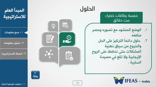 39
1-‫ـ٠ن‬‫ٟوٜ٪ٟدض‬
ٝ‫خٛود‬ ‫خٛ٠سذؤ‬
‫ٛالععشخظٰجٰص‬
2-ٰٜٚ‫ظذ‬‫ٟوٜ٪ٟدض‬
3-‫خٛخـص‬‫خالععشخظٰجٰص‬
1-1‫ٟوـٰدض‬‫خٛذدٰٛص‬ ‫خٛ٪ػوٰص‬
‫اٌسٍٛي‬
.1‫٩دظش‬ ٥‫ظظ٪س‬ ‫ٟن‬ ‫خٛ٠٤ش٪د‬ ‫خٛ٪ػن‬
٦‫ٟ٤دُو‬
.2ٚ‫خٛذ‬ ٬ٜ‫ه‬ ‫خٛعشٰٗض‬ ً‫د‬٠‫دخج‬ ٙ٩‫دد‬
‫ر٧٤ٰص‬ ّ‫عٰد‬ ٢ٟ ‫٩خٛخش٩ؾ‬
‫خٛش٩ح‬ ٬ٜ‫ه‬ ‫ظذدُق‬ ٬‫دع‬ ‫خٛ٠ش٘الض‬
‫ٟظٰذش‬ ‫ُٮ‬ ‫ظٔن‬ ‫٩ال‬ ‫خإلٯجدزٰص‬
‫خٛغٜسٰص‬.
‫خضراء‬ ‫ثغبلبد‬ ‫خّضخ‬
‫دلبئك‬ ‫صذ‬
5
‫بطاقة‬
 