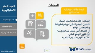 40
1-‫ـ٠ن‬‫ٟوٜ٪ٟدض‬
ٝ‫خٛود‬ ‫خٛ٠سذؤ‬
‫ٛالععشخظٰجٰص‬
2-ٰٜٚ‫ظذ‬‫ٟوٜ٪ٟدض‬
3-‫خٛخـص‬‫خالععشخظٰجٰص‬
1-1‫ٟوـٰدض‬‫خٛذدٰٛص‬ ‫خٛ٪ػوٰص‬
‫اٌؼمجبد‬
‫خٛؤسدض‬:ٙ٪ٜ‫خٛذ‬ ٥‫٧ز‬ ‫ٛ٠درخ‬ ٍ‫خٛعوش‬
‫ظـسٰٔ٨د‬ ٞ‫ٯع‬ ٞٛ ‫خٛذدٛٮ‬ ‫خٛ٪ػن‬ ٢ٰ‫ٛعذغ‬
‫خٛ٪خٓن‬ ‫ُٮ‬ ‫٩ظِوٰٜ٨د‬.
‫ؤ٭‬٢ٟ ٚ٠‫خٛو‬ ٢‫ه‬ ‫ظ٠٤و٤د‬ ‫خٛعٮ‬ ‫خٛؤسدض‬
‫خٛذدٛٮ‬ ‫خٛ٪ػن‬ ‫ظٌٰٰش‬ ٚ‫ؤـ‬.
٦‫ز‬ ٝ‫خٰٛٔد‬ ٝ‫ٯٜض‬ ‫ز٠د‬ ٝ٪ٔ٣ ‫ال‬ ‫ٛ٠درخ‬!
‫ثشرمبٌ١خ‬ ‫ثغبلبد‬ ‫اسثؼخ‬
‫دلبئك‬ ‫صذ‬
4
‫بطاقة‬
 