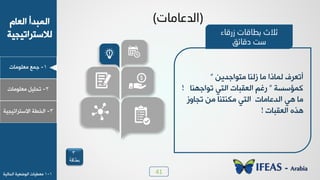 41
1-‫ـ٠ن‬‫ٟوٜ٪ٟدض‬
ٝ‫خٛود‬ ‫خٛ٠سذؤ‬
‫ٛالععشخظٰجٰص‬
2-ٰٜٚ‫ظذ‬‫ٟوٜ٪ٟدض‬
3-‫خٛخـص‬‫خالععشخظٰجٰص‬
1-1‫ٟوـٰدض‬‫خٛذدٰٛص‬ ‫خٛ٪ػوٰص‬
(‫اٌذػبِبد‬)
٢‫ٟع٪خـذٯ‬ ‫صٛ٤د‬ ‫ٟد‬ ‫ٛ٠درخ‬ ٍ‫ؤظوش‬”
‫ٗ٠اعغص‬”‫ظ٪خـ٨٤د‬ ‫خٛعٮ‬ ‫خٛؤسدض‬ ًٞ‫س‬!
‫ظجد٩ص‬ ٢ٟ ‫ٟ٘٤ع٤د‬ ‫خٛعٮ‬ ‫خٛذهدٟدض‬ ‫٧ٮ‬ ‫ٟد‬
‫خٛؤسدض‬ ٥‫٧ز‬!
‫زسلبء‬ ‫ثغبلبد‬ ‫ثالس‬
‫دلبئك‬ ‫صذ‬
3
‫بطاقة‬
 