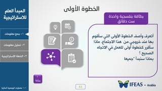 43
1-‫ـ٠ن‬‫ٟوٜ٪ٟدض‬
ٝ‫خٛود‬ ‫خٛ٠سذؤ‬
‫ٛالععشخظٰجٰص‬
2-ٰٜٚ‫ظذ‬‫ٟوٜ٪ٟدض‬
3-‫خٛخـص‬‫خالععشخظٰجٰص‬
1-1‫ٟوـٰدض‬‫خٛذدٰٛص‬ ‫خٛ٪ػوٰص‬
ٌٝٚ‫األ‬ ‫اٌخغٛح‬
ٝ٪ٓ‫عإ‬ ‫خٛعٮ‬ ٬ٛ٩‫خأل‬ ‫خٛخـ٪ش‬ َ‫٩ؤط‬ ٍ‫ؤظوش‬
‫خالـع٠دم‬ ‫٧زخ‬ ٢ٟ ‫خش٩ـٮ‬ ‫ه٤ذ‬ ‫ز٨د‬.‫ٟدرخ‬
٥‫خالظجد‬ ‫ُٮ‬ ٚ٠‫ٜٛو‬ ٬ٛ٩‫ؤ‬ ‫ٗخـ٪ش‬ ‫عإٓشس‬
‫؟‬ ‫خٛظذٰخ‬
‫ع٤سذؤ‬ ‫ز٠درخ‬”‫ـ٠ٰود‬
‫ٚازذح‬ ‫ثٕفضد١خ‬ ‫ثغبلخ‬
‫دلبئك‬ ‫صذ‬
1
‫بطاقة‬
 