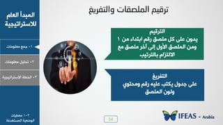 54
1-‫ـ٠ن‬‫ٟوٜ٪ٟدض‬
ٝ‫خٛود‬ ‫خٛ٠سذؤ‬
‫ٛالععشخظٰجٰص‬
2-ٰٜٚ‫ظذ‬‫ٟوٜ٪ٟدض‬
3-‫خٛخـص‬‫خالععشخظٰجٰص‬
‫ٚاٌزفريغ‬ ‫اٌٍّصمبد‬ ُ١‫رشل‬
ٰٞٓ‫خٛعش‬
١٩‫ٯذ‬٢ٟ ‫خزعذخء‬ ٞٓ‫س‬ ْ‫ٟٜظ‬ ٚٗ ٬ٜ‫ه‬1
‫ٟن‬ ْ‫ٟٜظ‬ ‫آخش‬ ٬ٛ‫ب‬ ٙ٩‫خأل‬ ْ‫خٛ٠ٜظ‬ ٢ٟ٩
‫زدٛعشظٰر‬ ٝ‫خالٛعضخ‬
‫خٛعِشٯي‬
٬ٜ‫ه‬‫٩ٟذع٪٭‬ ٞٓ‫س‬ ٦ٰٜ‫ه‬ ‫ٯ٘عر‬ ٙ٩‫ـذ‬
ْ‫خٛ٠ٜظ‬ ١٪ٛ٩
2-1‫ٟوـٰدض‬
‫خٛ٠غع٨ذُص‬ ‫خٛ٪ػوٰص‬
 