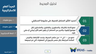 76
1-‫ـ٠ن‬‫ٟوٜ٪ٟدض‬
ٝ‫خٛود‬ ‫خٛ٠سذؤ‬
‫ٛالععشخظٰجٰص‬
2-ٰٜٚ‫ظذ‬‫ٟوٜ٪ٟدض‬
3-‫خٛخـص‬‫خالععشخظٰجٰص‬
4-2ٰٜٚ‫ظذ‬‫خٛ٠ذٰؾ‬
01‫ظذذٯذ‬‫خٛ٠غعٔسٜٮ‬ ‫ٟشش٩ه٤د‬ ٬ٜ‫ه‬ ‫ٜٛ٠ذٰؾ‬ ٚ٠‫خٛ٠ذع‬ ‫خٛعإؼٰش‬.
02
03
٢ٰٜ‫٩خٛ٠عذخ‬ ،٢ٰٜ‫٩خِٛده‬ ،٢‫٩خٛ٠ذد٩سٯ‬ ،‫زدٛششٗدء‬ ‫الجذص‬ ‫٣ؼن‬ٚ٘ٛ
‫ٟ٪ػ٪م‬/‫ؤ٩ٛ٪ٯص‬‫عٜسٮ‬ ٩‫ؤ‬ ‫بٯجدزٮ‬ ‫ظإؼٰش‬ ٞ٨ٛ ١٪٘‫ٯ‬ ١‫ؤ‬ ٚ٠‫خٛ٠ذع‬ ٢ٟ ٢‫٩خٛزٯ‬ ،
٦ٰٜ‫ه‬.
٢ٟ ‫٣ؼن‬10٬ٛ‫ب‬15‫٩خِٛشص‬ ‫خإلٗشخ٧دض‬ ‫٩٣ذذد‬ ،‫خٛ٠ذٰؾ‬ ‫ه٤دطش‬ ٢ٟ
‫ظج٠ٰو٨د‬ ٞ‫ظ‬ ‫خٛعٮ‬ ‫خٛ٠وـٰدض‬ ٬ٛ‫ب‬ ‫زدٛشـ٪م‬ ‫ه٤ظش‬ ٚ٘‫ز‬ ‫خٛ٠شظسـص‬ ‫خٛ٠عددص‬.
 