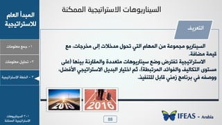 88
1-‫ـ٠ن‬‫ٟوٜ٪ٟدض‬
ٝ‫خٛود‬ ‫خٛ٠سذؤ‬
‫ٛالععشخظٰجٰص‬
2-ٰٜٚ‫ظذ‬‫ٟوٜ٪ٟدض‬
3-‫خٛخـص‬‫خالععشخظٰجٰص‬
1-3‫خٛغٰ٤دسٯ٪٧دض‬
‫خالععشخظٰجٰص‬‫خٛ٠٠٘٤ص‬
‫اٌّّىٕخ‬ ‫االصزرات١د١خ‬ ‫اٌض١ٕبريٛ٘بد‬
َ‫خٛعوشٯ‬
 