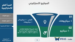 94
1-‫ـ٠ن‬‫ٟوٜ٪ٟدض‬
ٝ‫خٛود‬ ‫خٛ٠سذؤ‬
‫ٛالععشخظٰجٰص‬
2-ٰٜٚ‫ظذ‬‫ٟوٜ٪ٟدض‬
3-‫خٛخـص‬‫خالععشخظٰجٰص‬
ٟ‫االصزرات١د‬ ٛ‫اٌض١ٕبري‬
01
02
4‫عٰ٤دسٯ٪٧دض‬
40٪‫عٰ٤دسٯ‬
‫ظٰٜٔض‬40٬ٛ‫ب‬ ٪‫عٰ٤دسٯ‬
4‫عٰ٤دسٯ٪٧دض‬
‫ٜٛوالٟدض‬ ‫خٛ٠عٔدؿوص‬ ‫خٛذظٰٜص‬ ‫خهع٠دد‬
‫خٛٔ٪ٯص‬ ‫٩خٛ٪كِٰٰص‬ ‫خٛعذزٰشٯص‬‫٩خٛؼوِٰص‬
(M+F+),(M+F-), (M-F+),(M-F-)
1-3‫خٛغٰ٤دسٯ٪٧دض‬
‫خالععشخظٰجٰص‬‫خٛ٠٠٘٤ص‬
 