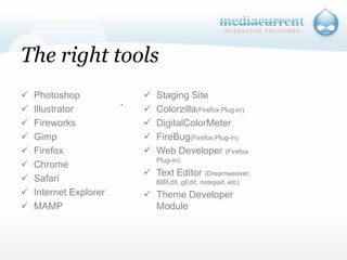 The right toolsPhotoshop